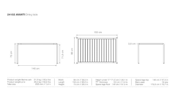 Sprokkelbos - Exclusieve tuinmeubelen